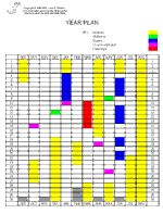 Year Plan